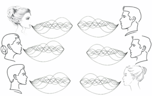 Scuola di Respiro - canto armonico in coro